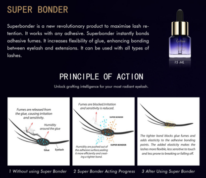 Potenciador de Adhesivos Super Bonder